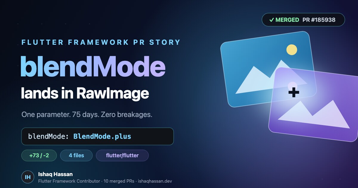 Shipping blendMode to Flutter's RawImage: the story of PR #185938, by Ishaq Hassan