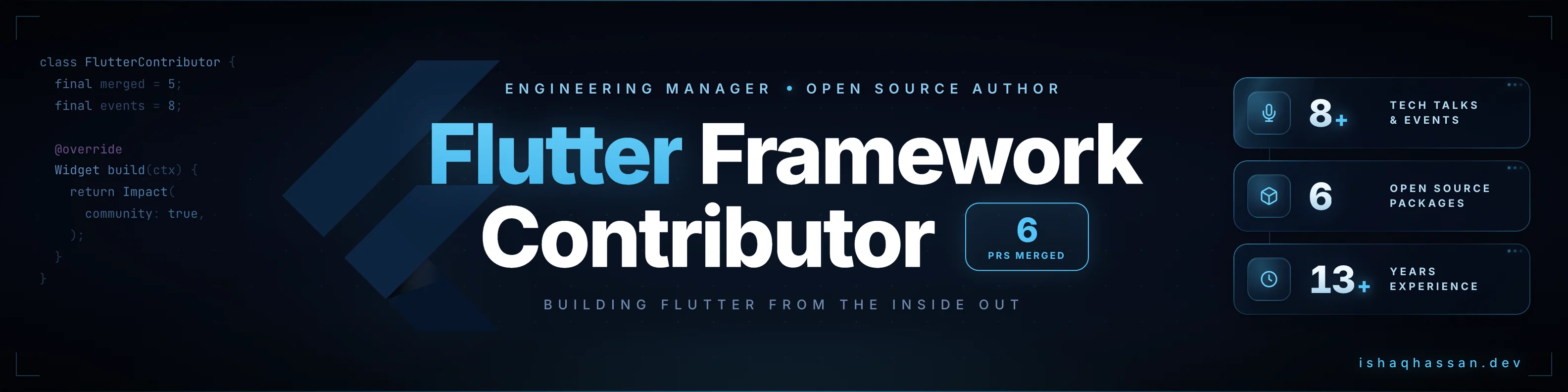 Ishaq Hassan LinkedIn banner