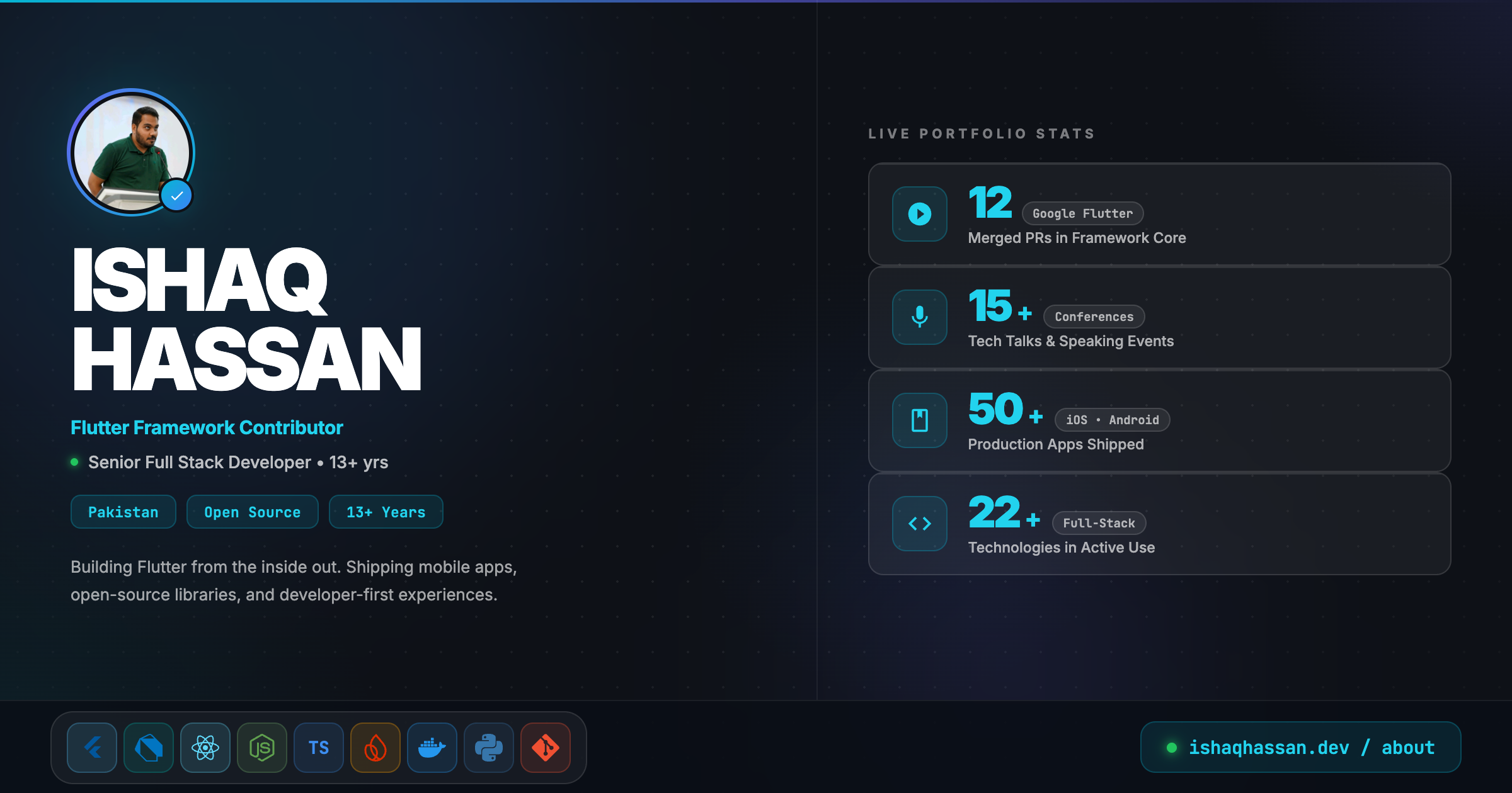 About Ishaq Hassan | Flutter Contributor & Senior Engineer